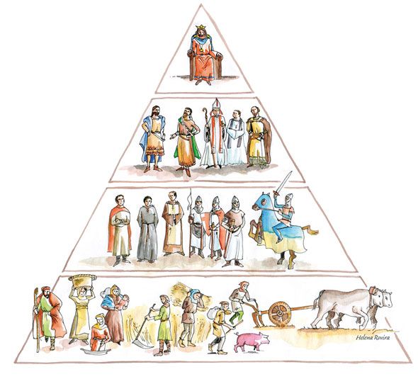pirámide feudal.